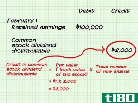 Image titled Account for Dividends Paid Step 10