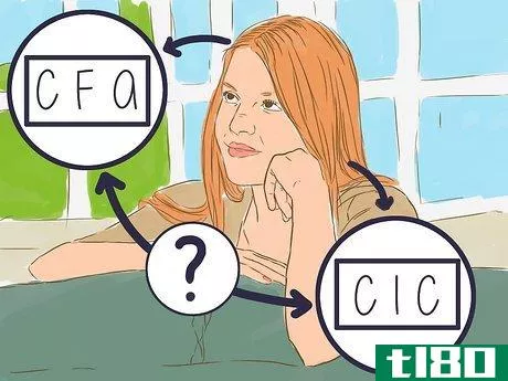 Image titled Select a Financial Advisor Step 14