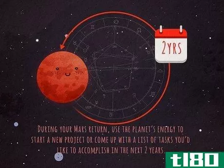 Image titled What Does the Planet Mars Mean in Astrology Step 16
