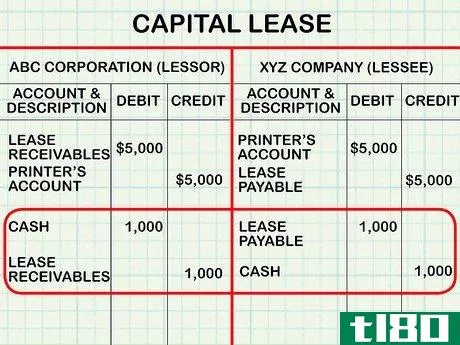 Image titled Account for a Lease Step 9