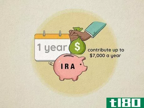 Image titled Retire Early with a Roth Ira Step 6