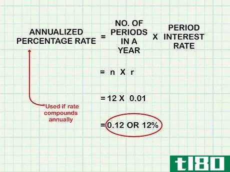 Image titled Annualize a Percentage Step 4