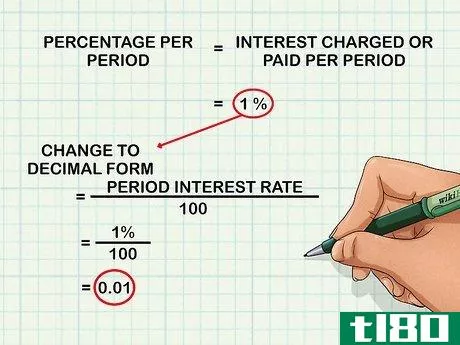 Image titled Annualize a Percentage Step 6