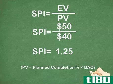 Image titled Assess Progress Against Budget Step 2