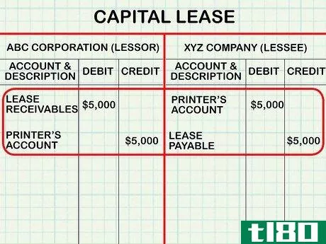 Image titled Account for a Lease Step 8