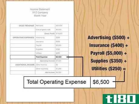 Image titled Write an Income Statement Step 9