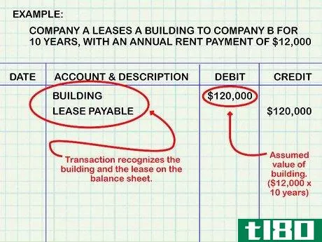 Image titled Account for a Capital Lease Step 6