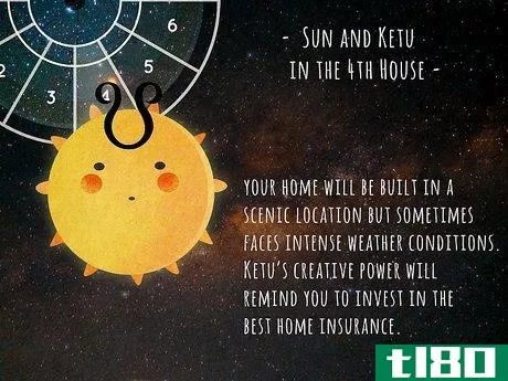 Image titled When Will I Buy My Own House (Astrology) Step 9