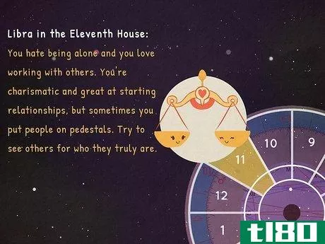 Image titled What Is My 11th House in Astrology Step 9
