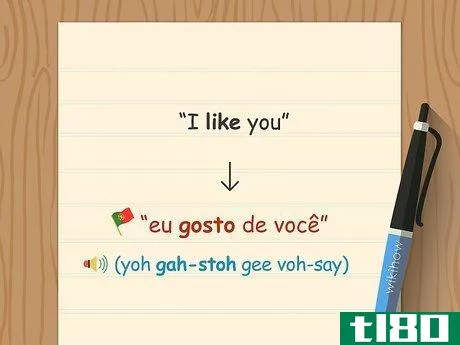 Image titled Say I Love You in Portuguese Step 4