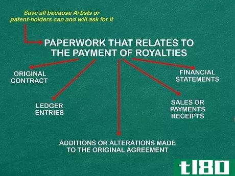 Image titled Account for Royalty Payments Step 10