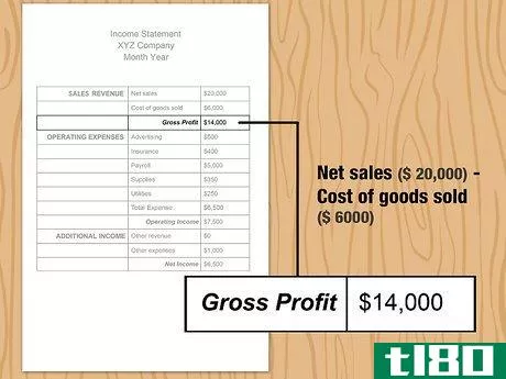 Image titled Write an Income Statement Step 6