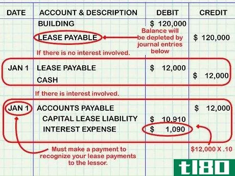 Image titled Account for a Capital Lease Step 7