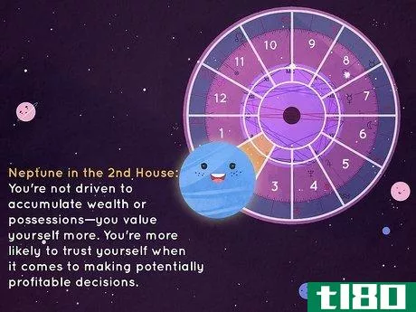 Image titled What Is the Second House in Astrology Step 23