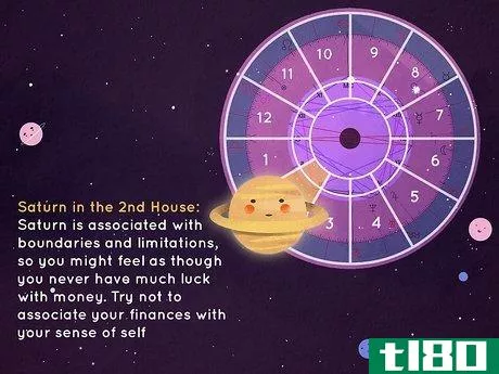 Image titled What Is the Second House in Astrology Step 21