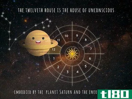 Image titled What Is House Calculation in Astrology Step 13