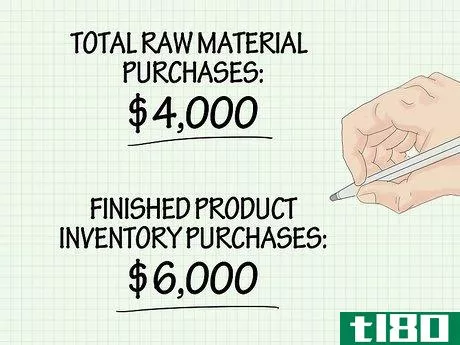 Image titled Account for Cost of Goods Sold Step 2