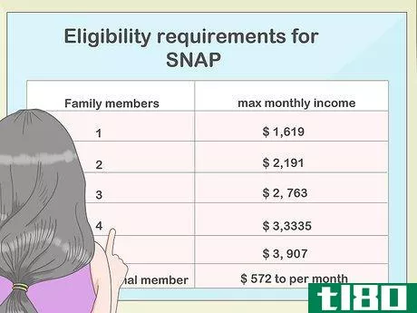 Image titled Apply for Food Stamps in Texas Step 8