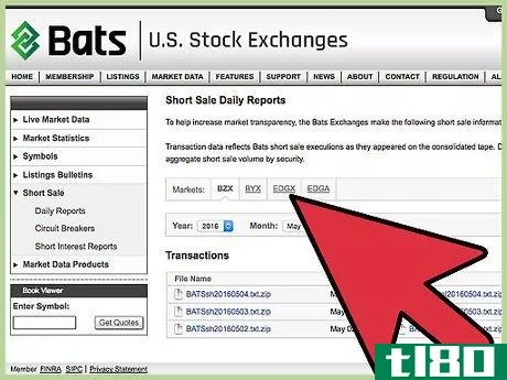 Image titled Track Stocks Step 10