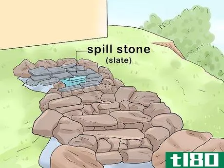 Image titled Build a Waterfall Step 12