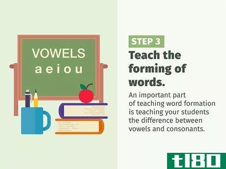 Image titled Teach Writing Skills Step 3