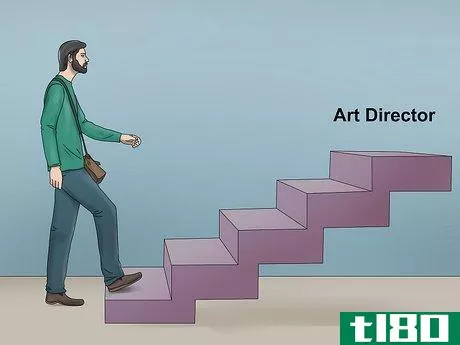 Image titled Become an Art Director in Film Step 7