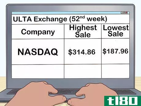 Image titled Study the Stock Market Step 9