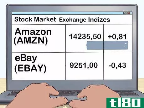 Image titled Study the Stock Market Step 11