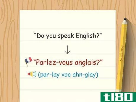 Image titled Speak Basic French Step 5