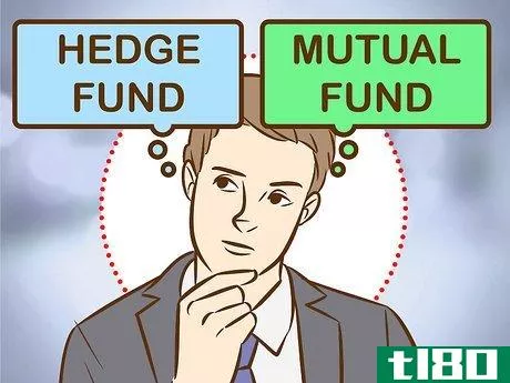 Image titled Start a Hedge Fund Step 2