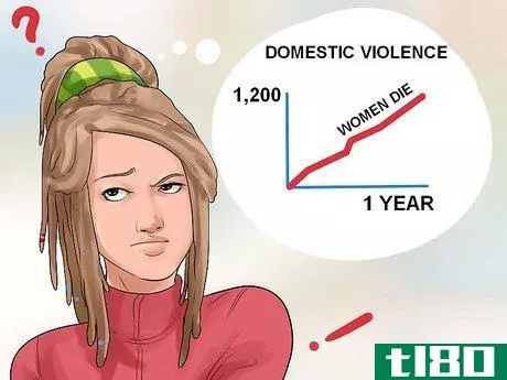 Image titled Tell if You Are in an Abusive Relationship Step 3