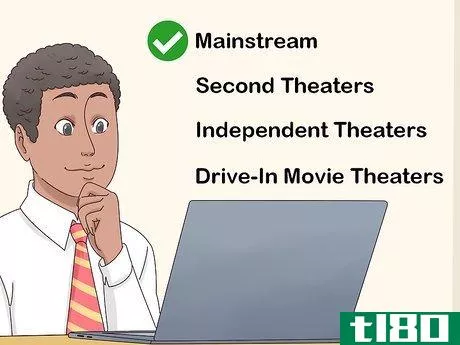 Image titled Start a Movie Theater Step 4