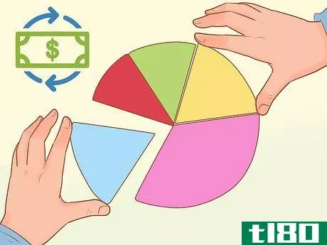 Image titled Start a Finance Company Step 13