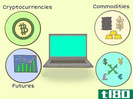 Image titled Start Day Trading Step 14