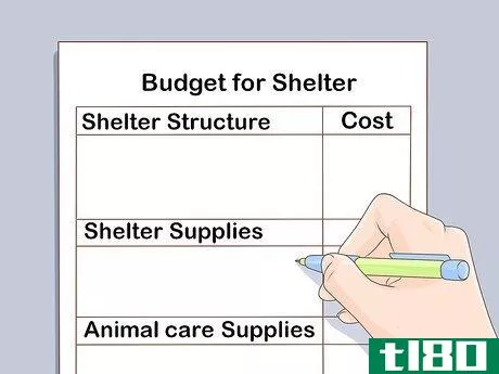 Image titled Start an Animal Shelter Step 2