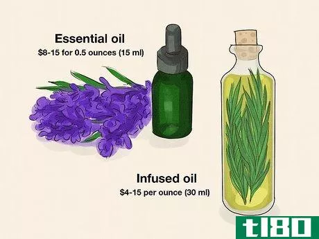 Image titled Tell the Difference Between Essential Oil and Infused Oil Step 1