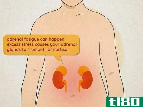 Image titled Treat Adrenal Fatigue Step 2