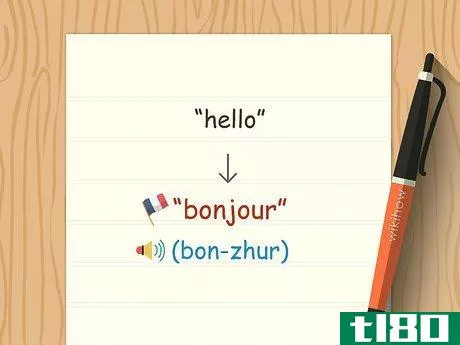 Image titled Speak Basic French Step 1