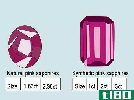 Image titled Tell if a Pink Sapphire Is Real Step 2