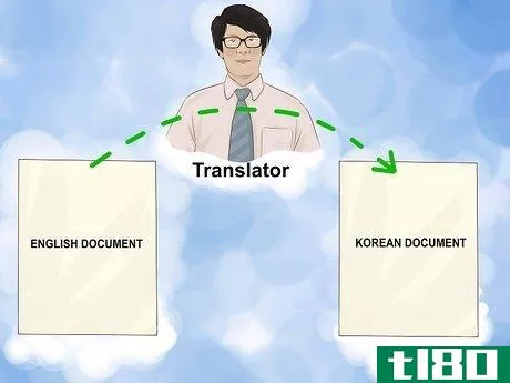 Image titled Become a Korean Citizen Step 20