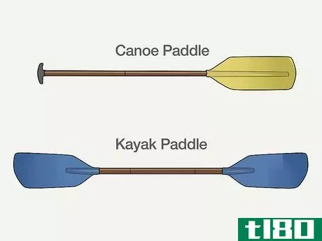 Image titled Tell the Difference Between a Kayak and Canoe Step 5