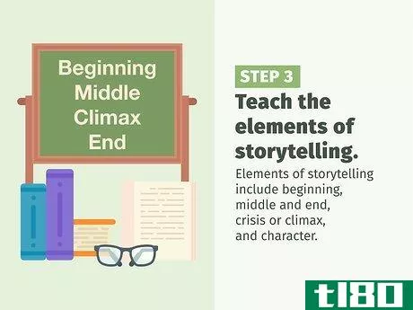 Image titled Teach Writing Skills Step 9