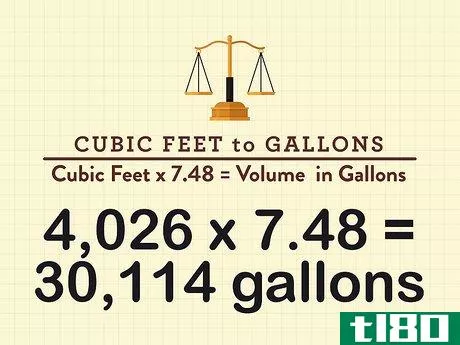 Image titled Calculate Swimming Pool Volume in Gallons Step 13