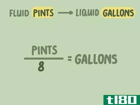 Image titled Calculate Gallons Step 3