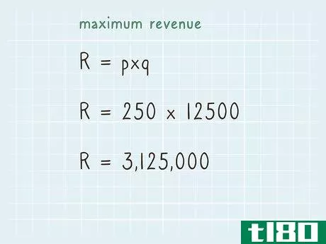 Image titled Calculate Maximum Revenue Step 8