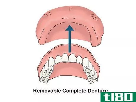 Image titled Buy Dentures Step 7