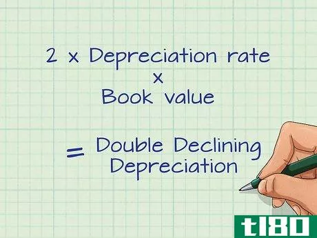 Image titled Calculate Double Declining Depreciation Step 4