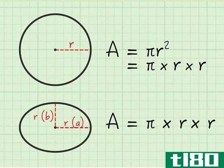 Image titled Calculate the Area of an Ellipse Step 4
