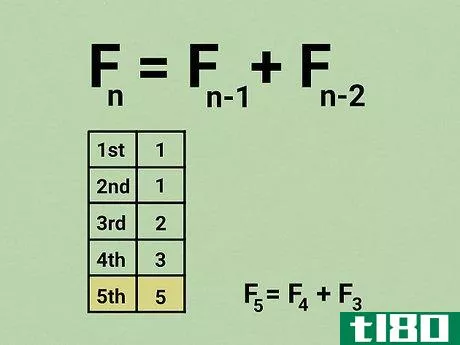 Image titled Calculate the Fibonacci Sequence Step 8