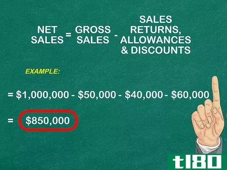 Image titled Calculate Net Sales Step 7